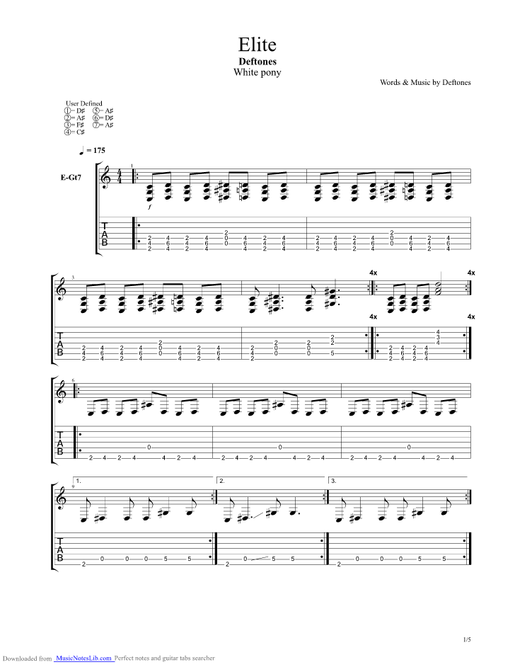 Elite guitar pro tab by Deftones