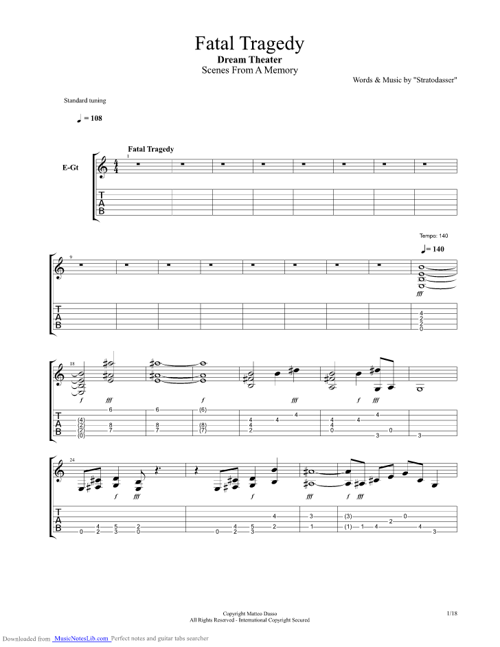 Fatal Tragedy guitar pro tab by Dream Theater