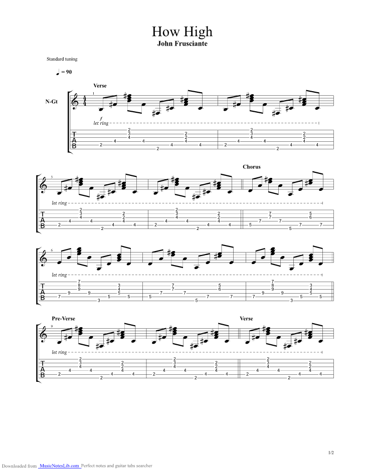 How High guitar pro tab by John Frusciante