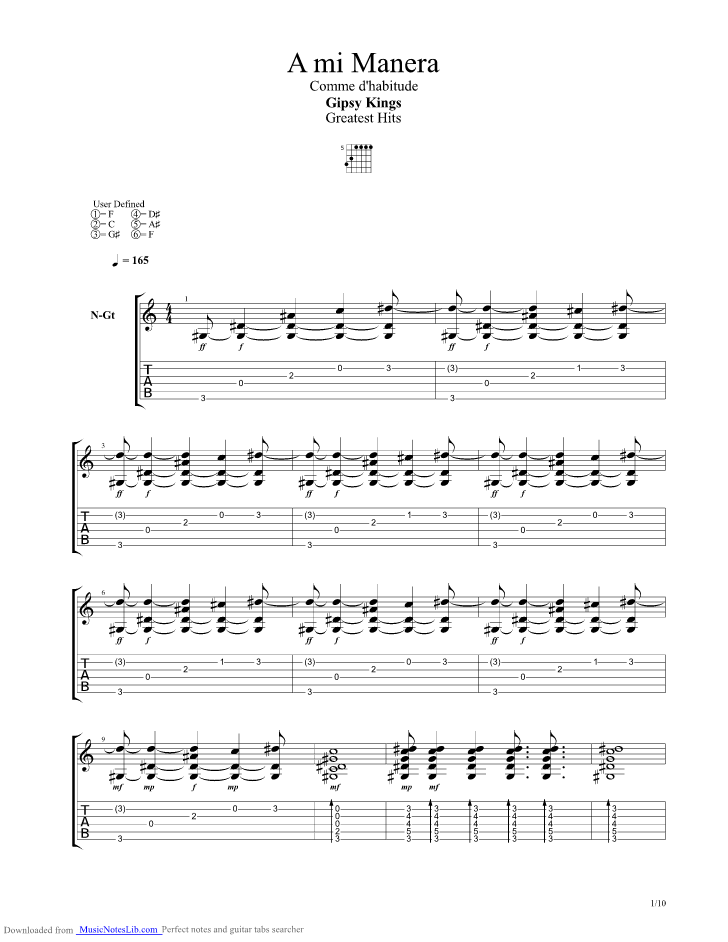 A Mi Manera Comme d habitude guitar pro tab by Gypsy Kings