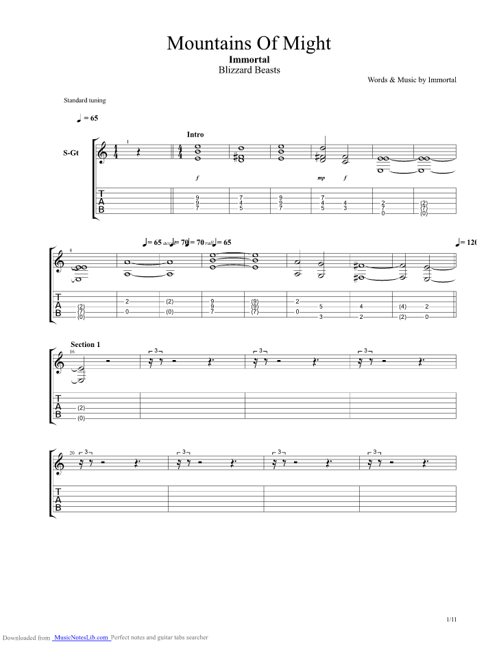 Mountains Of Might guitar pro tab by Immortal