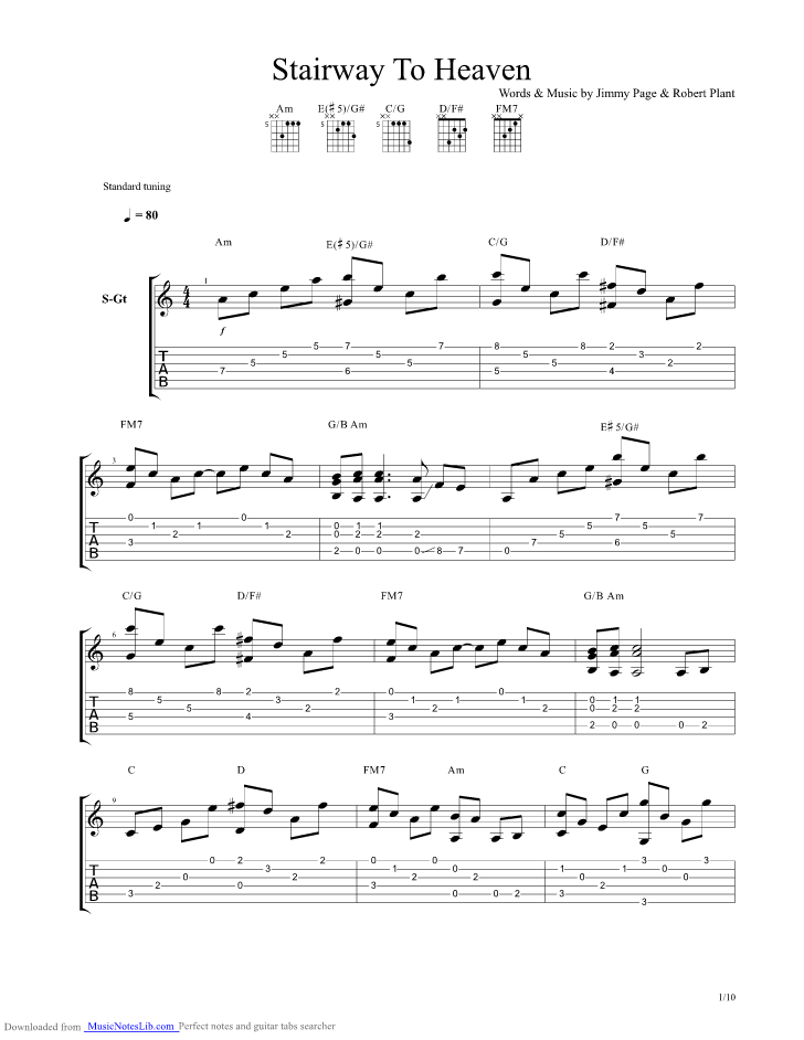 Stairway To Heaven guitar pro tab by Led Zeppelin