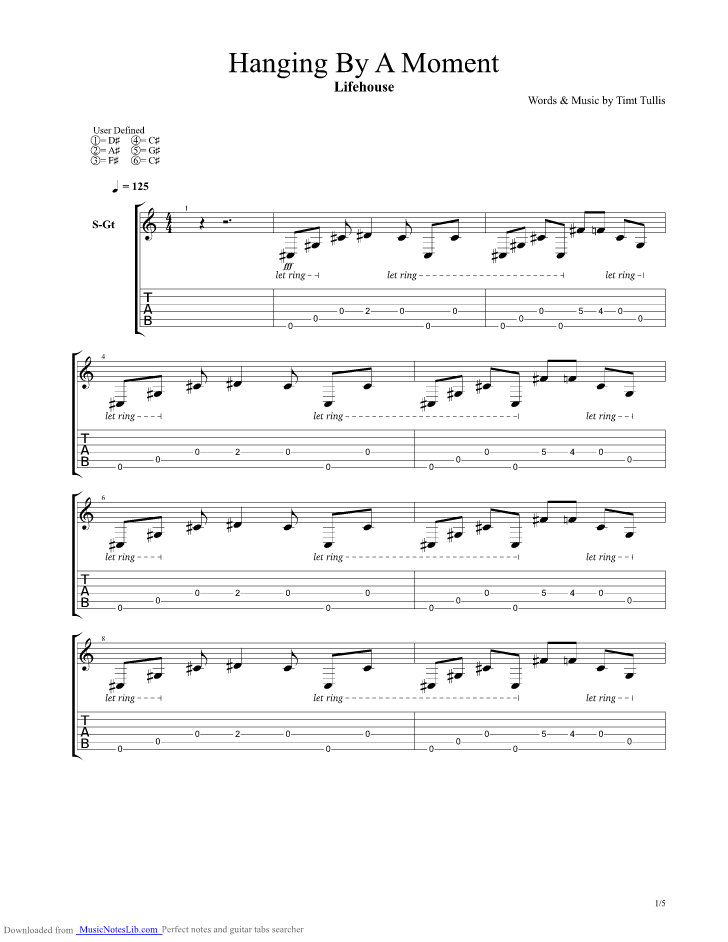 Hanging By A Moment guitar pro tab by Lifehouse