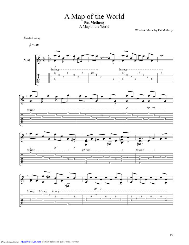 Pat Metheny A Map of the World [Music From and Inspired by.