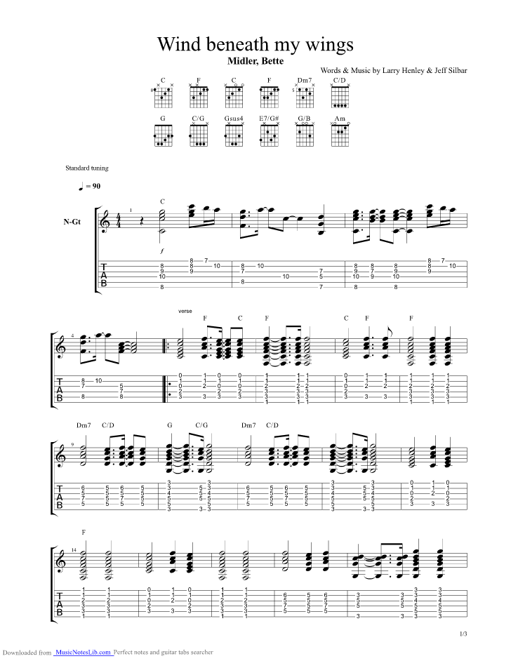 Wind Beneath My Wings guitar pro tab by Bette Midler