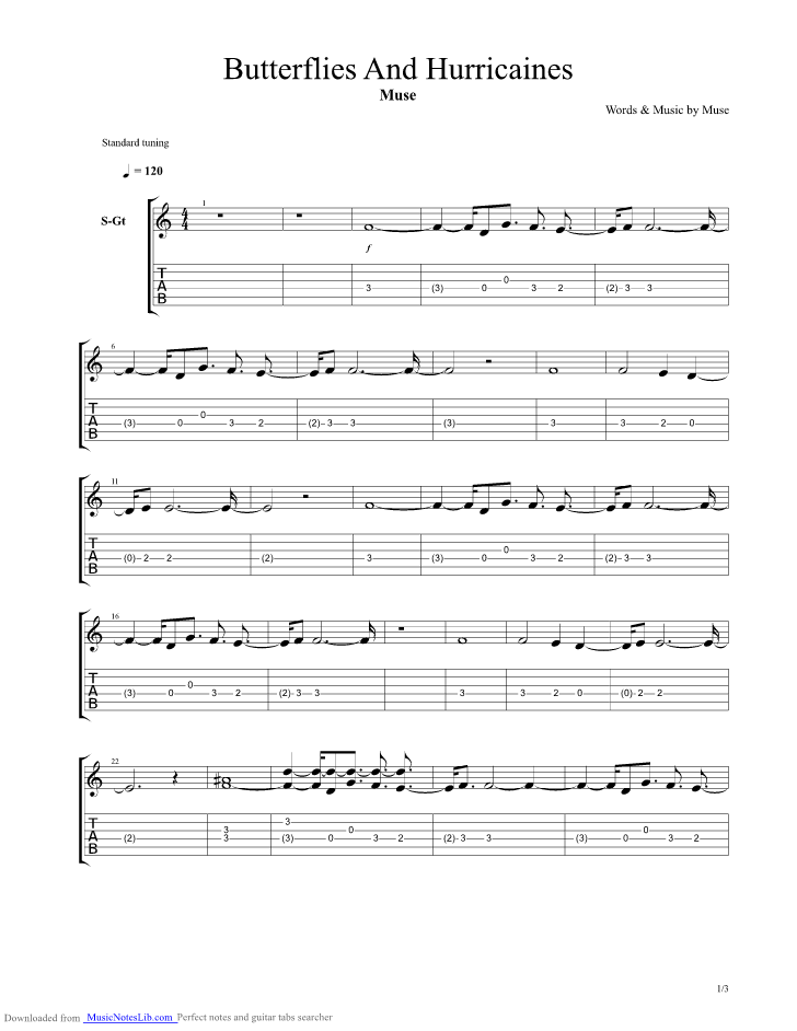 Butterflies And Hurricanes guitar pro tab by Muse