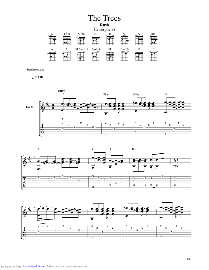 The Trees guitar pro tab by Rush
