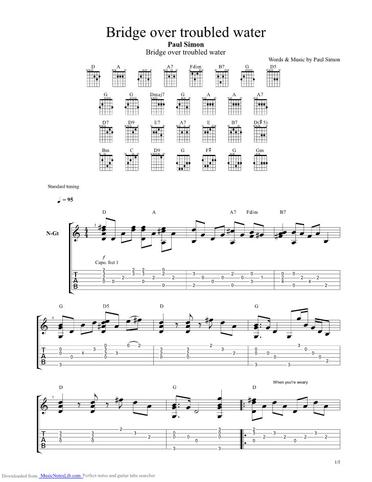 Bridge over troubled water guitar pro tab by Paul Simon
