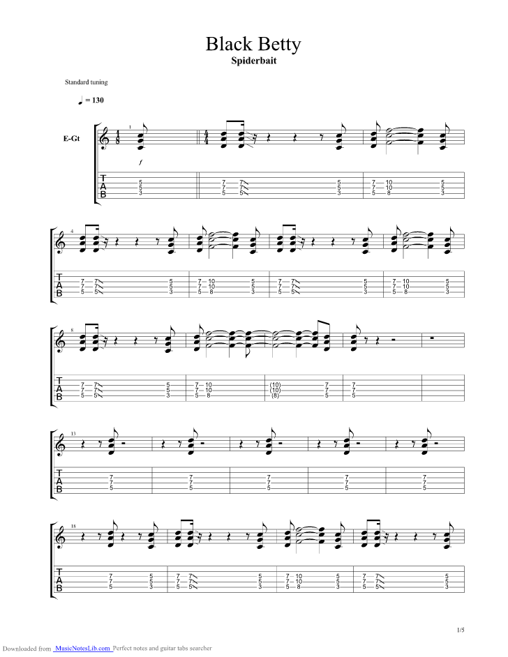 Black Betty guitar pro tab by Spiderbait
