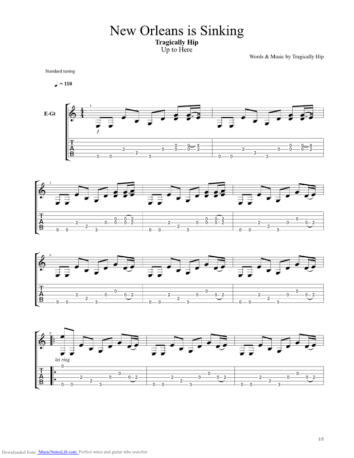 New Orleans Is Sinking guitar pro tab by Tragically Hip