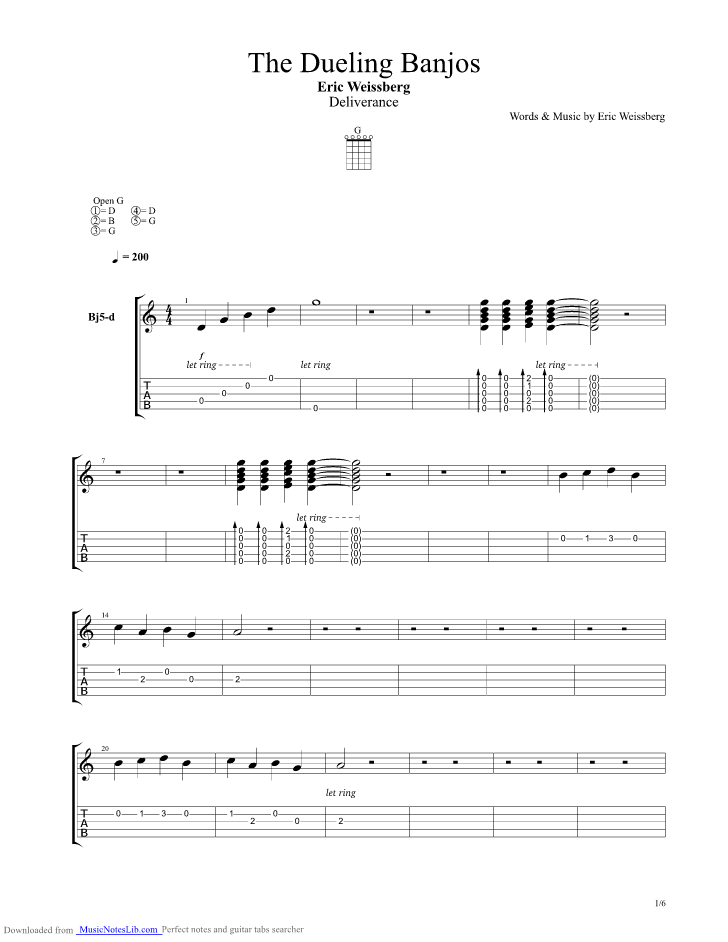 The Dueling Banjos guitar pro tab by Unknown