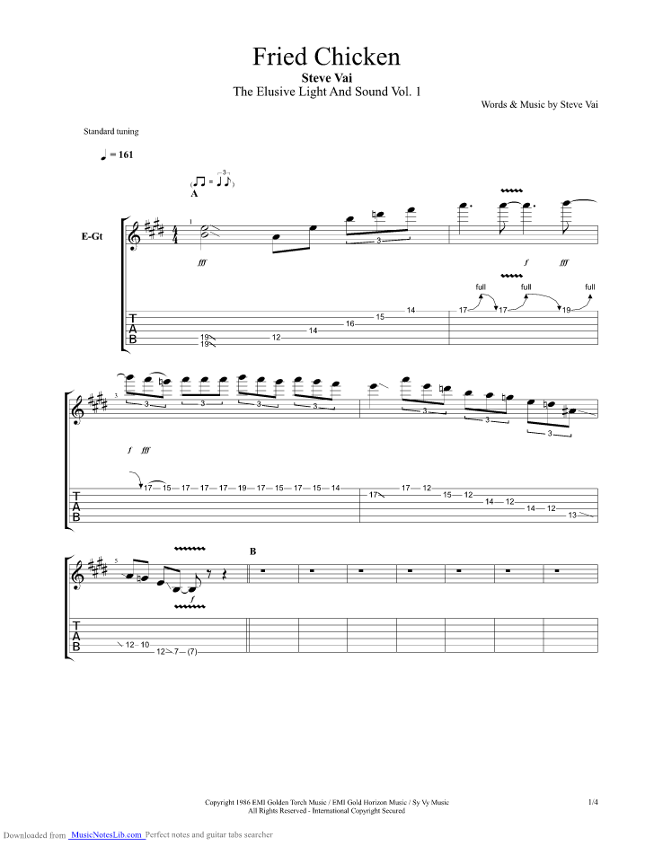 15 Recipes for Great Chicken Fried Chords The Best Ideas for Recipe