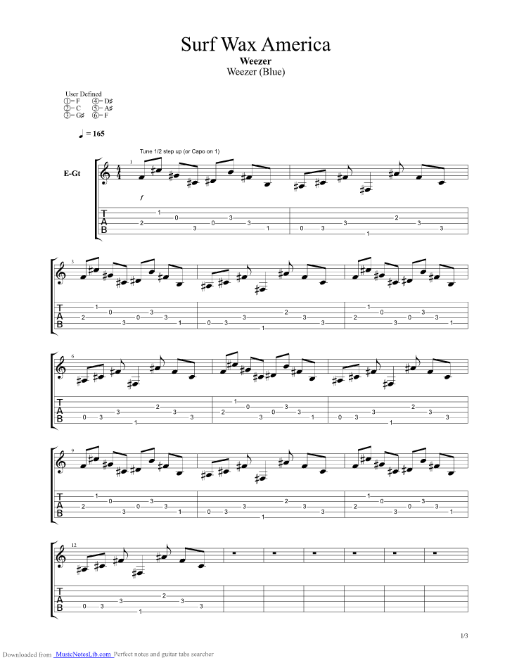 Surf Wax America guitar pro tab by Weezer