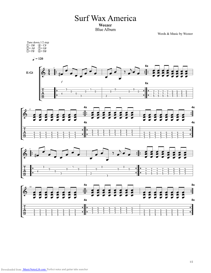 Surf Wax America guitar pro tab by Weezer