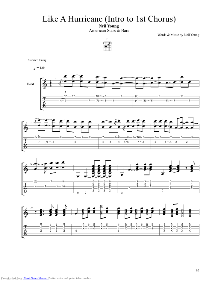 Like A Hurricane Intro to 1st Chorus guitar pro tab by Neil Young