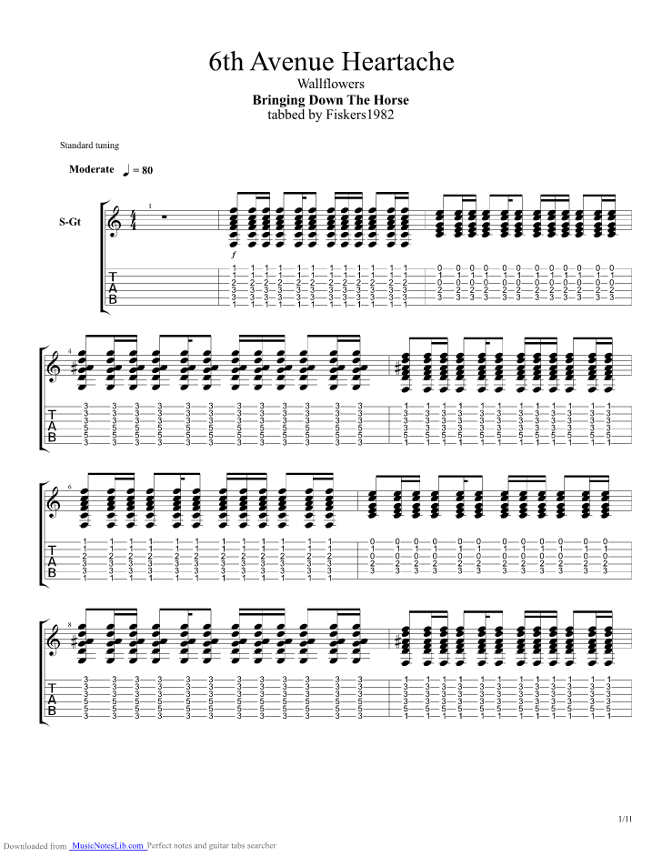 6th Avenue Heartache guitar pro tab by Wallflowers