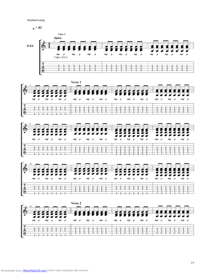 New Favorite guitar pro tab by Alison Krauss