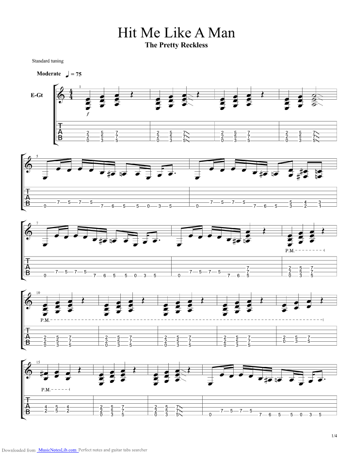 The Pretty Reckless My Medicine Guitar Chords MedicineWalls