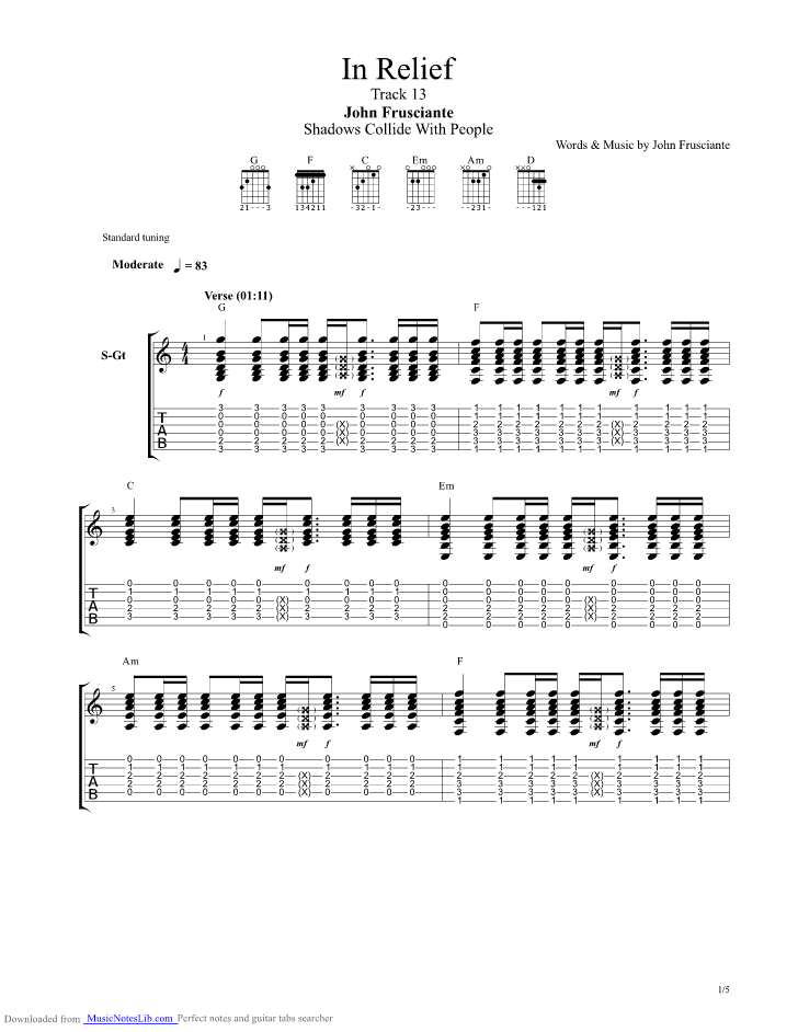 In Relief guitar pro tab by John Frusciante
