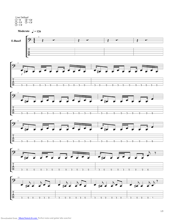 Die Mf Die guitar pro tab by Dope