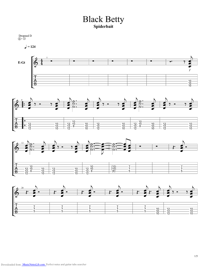 Black Betty guitar pro tab by Spiderbait