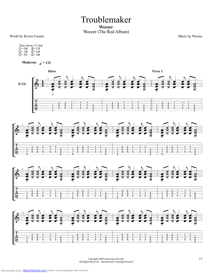 The Greatest Man That Ever d guitar pro tab by Weezer