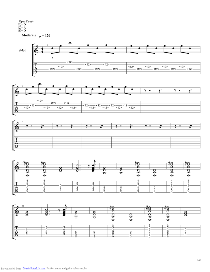 Sweet Child o Mine guitar pro tab by Trace Bundy