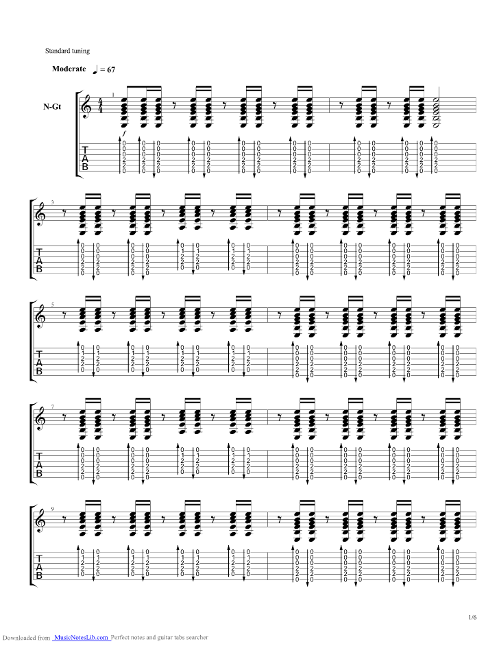 Kill The Pain guitar pro tab by Accept