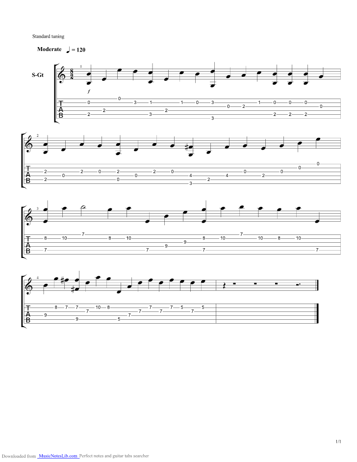 Tum Hi Ho guitar pro tab by Aashiqui 2