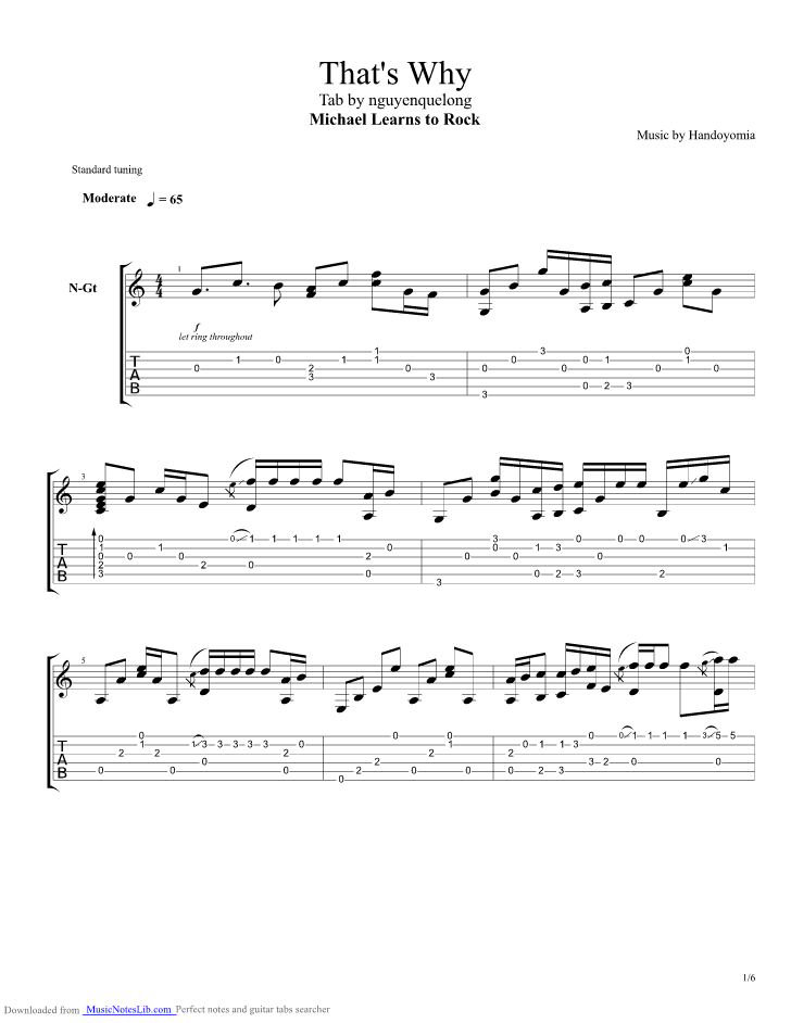 Thats Why guitar pro tab by Michael Learns To Rock