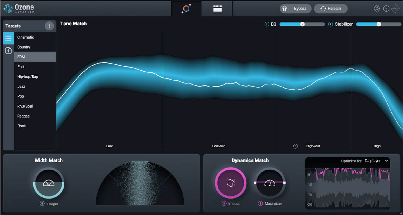 iZotope Ozone 10 Advanced review AI mastering unleashed