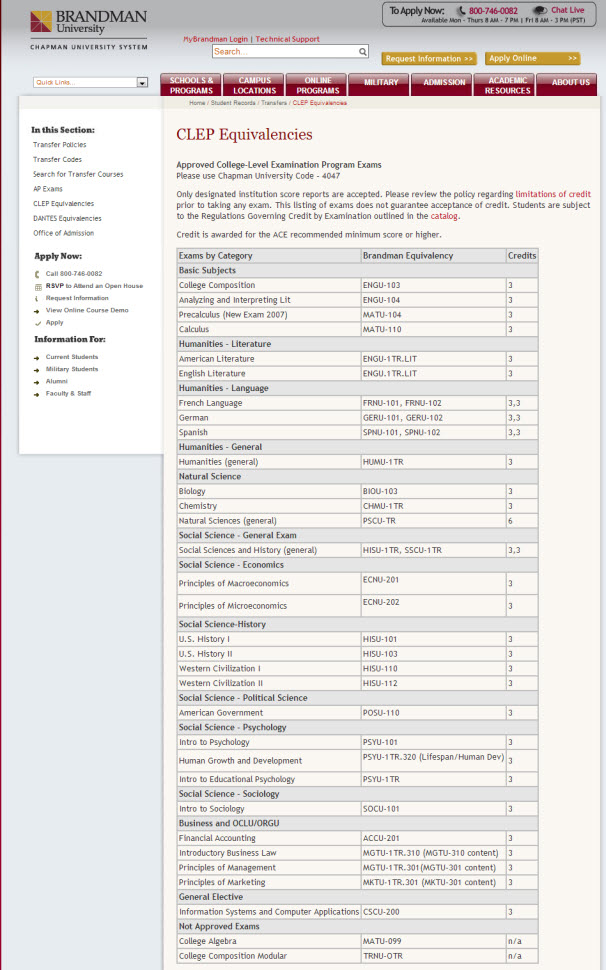 How To Find A CLEP Testing Center Near You