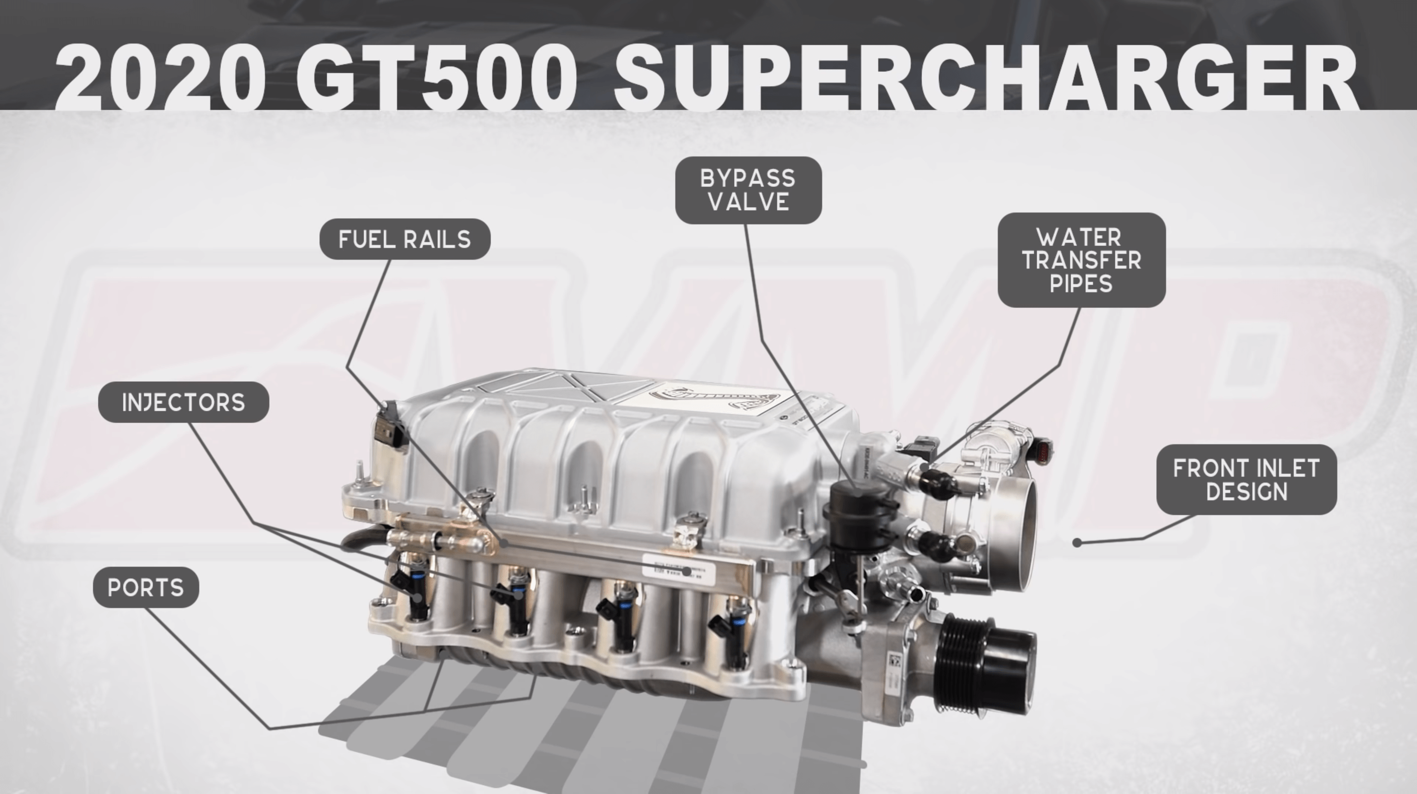 Take a Look Inside Ford's Shelby GT500 Supercharger MustangForums