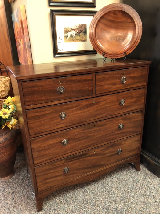 Tulsa Furniture Consignment