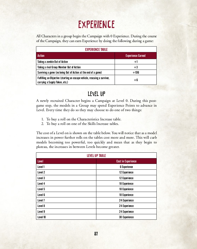 Last Days Zombie Apocalypse Review Must Contain Minis [MCM]