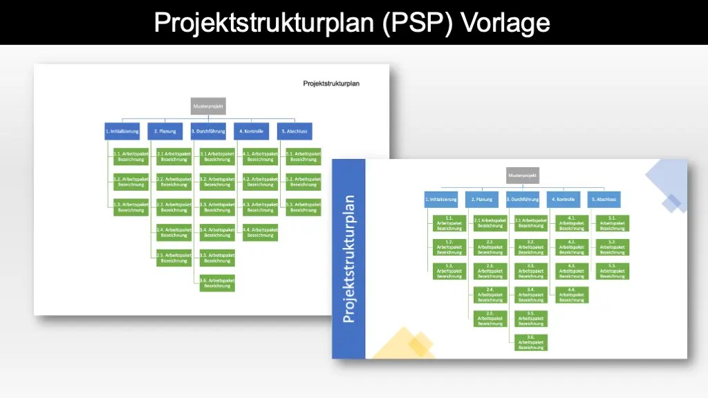 Projektstrukturplan Kostenlose Vorlagen für Word & PPT