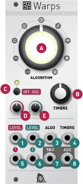 Mutable Instruments | Warps