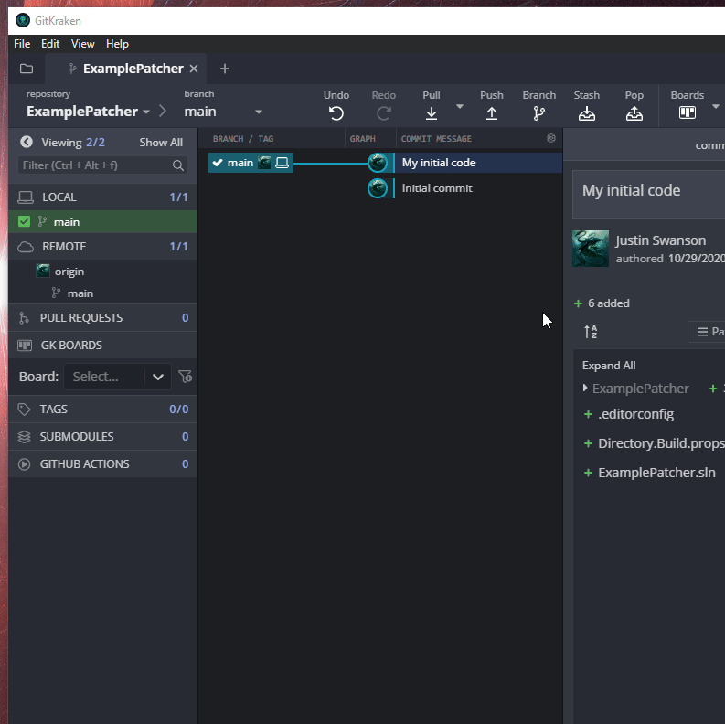 Publishing Synthesis Documentation
