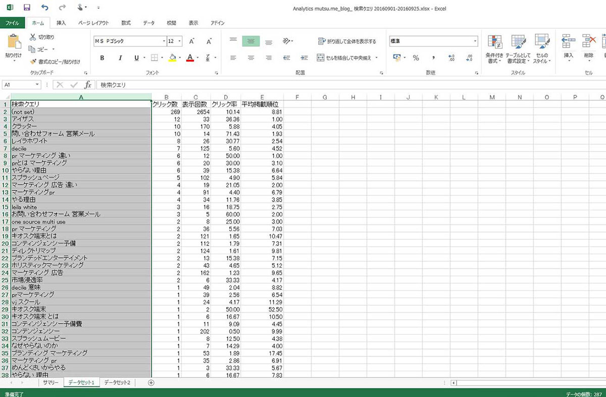 テキストマイニングでワード抽出 Digital Intelligence Organism
