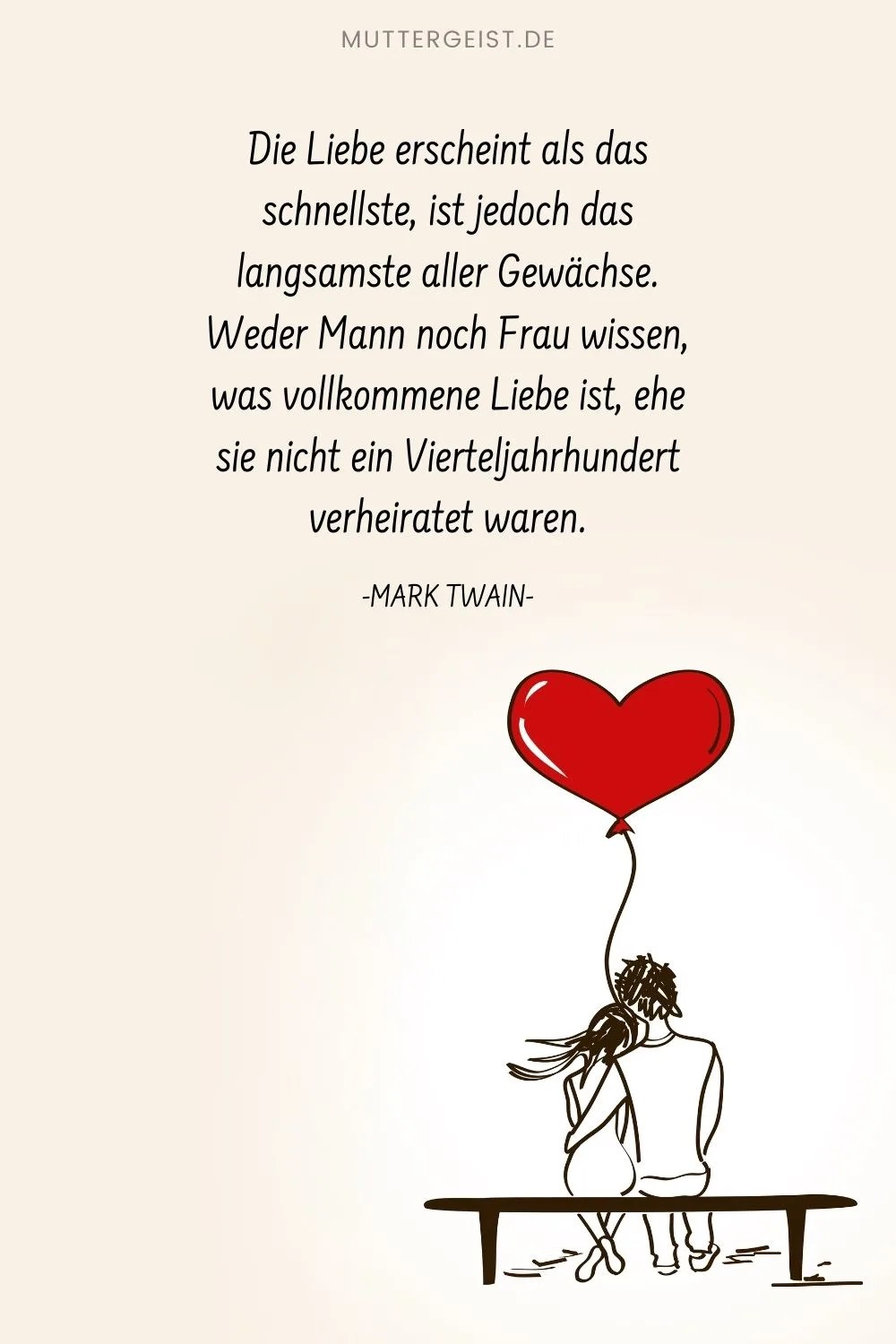 Geburtstagswünsche