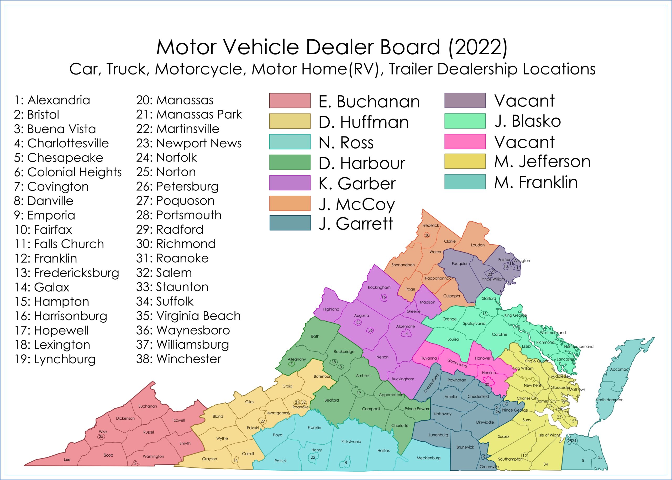 Field Operations Motor Vehicle Dealer Board