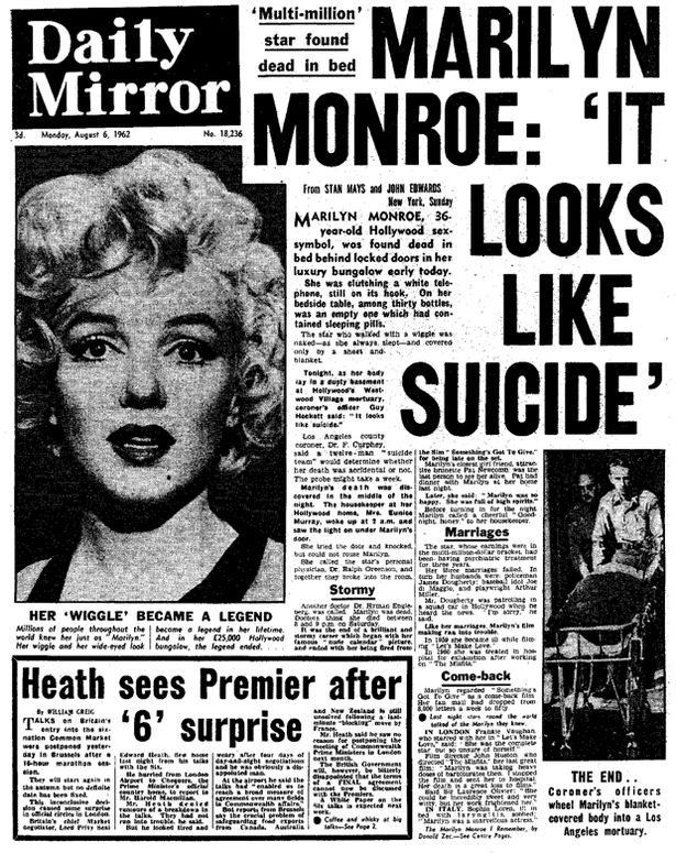 Marilyn Monroe’s Death The Headline That Shocked the World! Michelle
