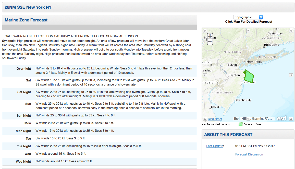Gale Winds and Manasquan River Inlet MV Simple Life