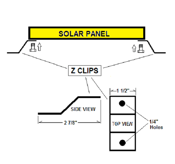 Z Clip Solar Panel Mounting Bracket Kit
