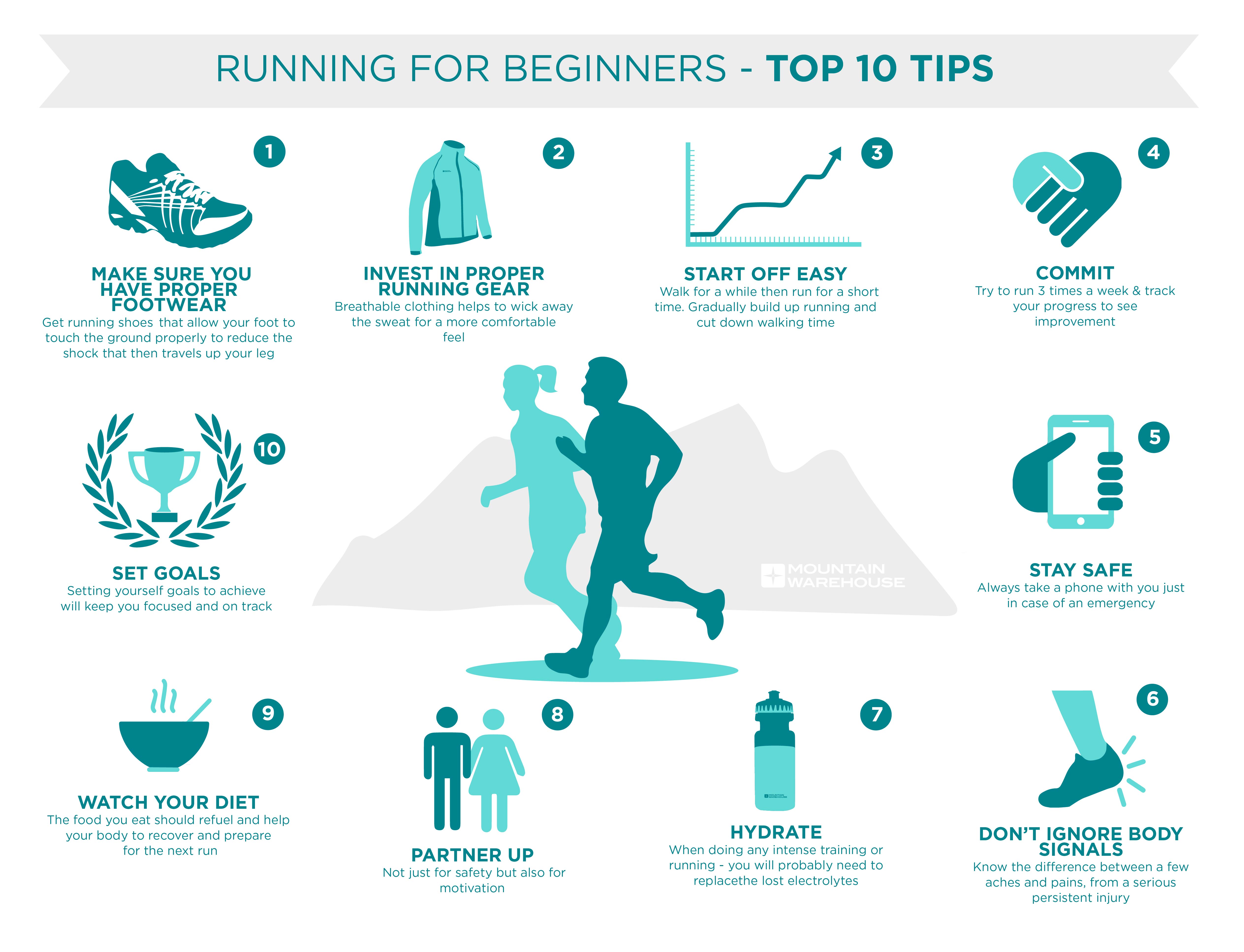 Running for Beginners Top 10 Tips Mountain Warehouse