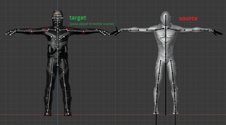 blenderanimationretargeting/README.md at master · Mwni/blender