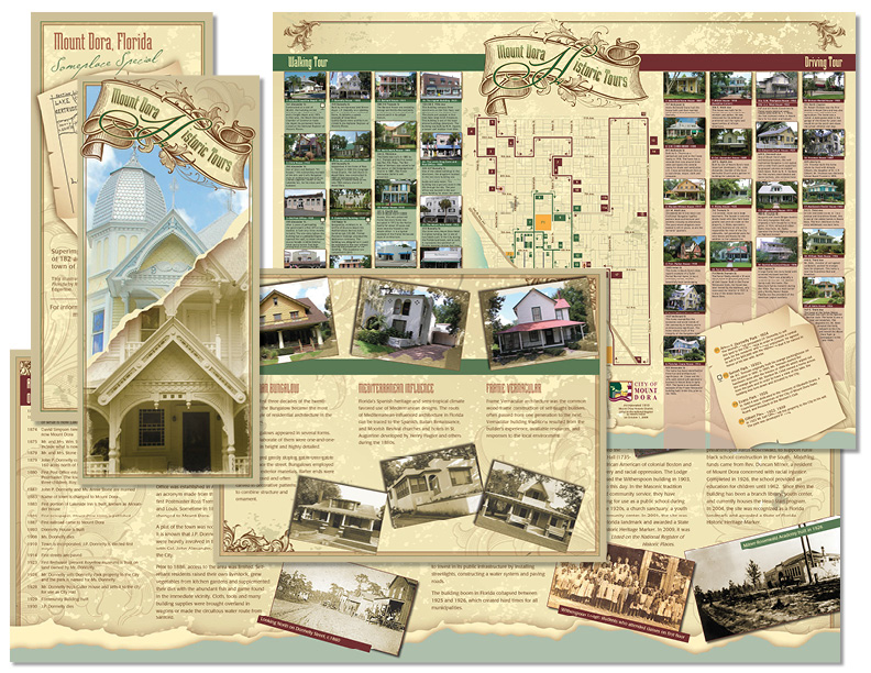 Mount Dora Historic Map Avatarix