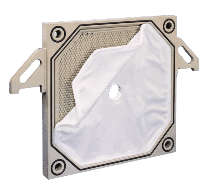 Standard and CustomMade Filter Cloths M.W. Watermark