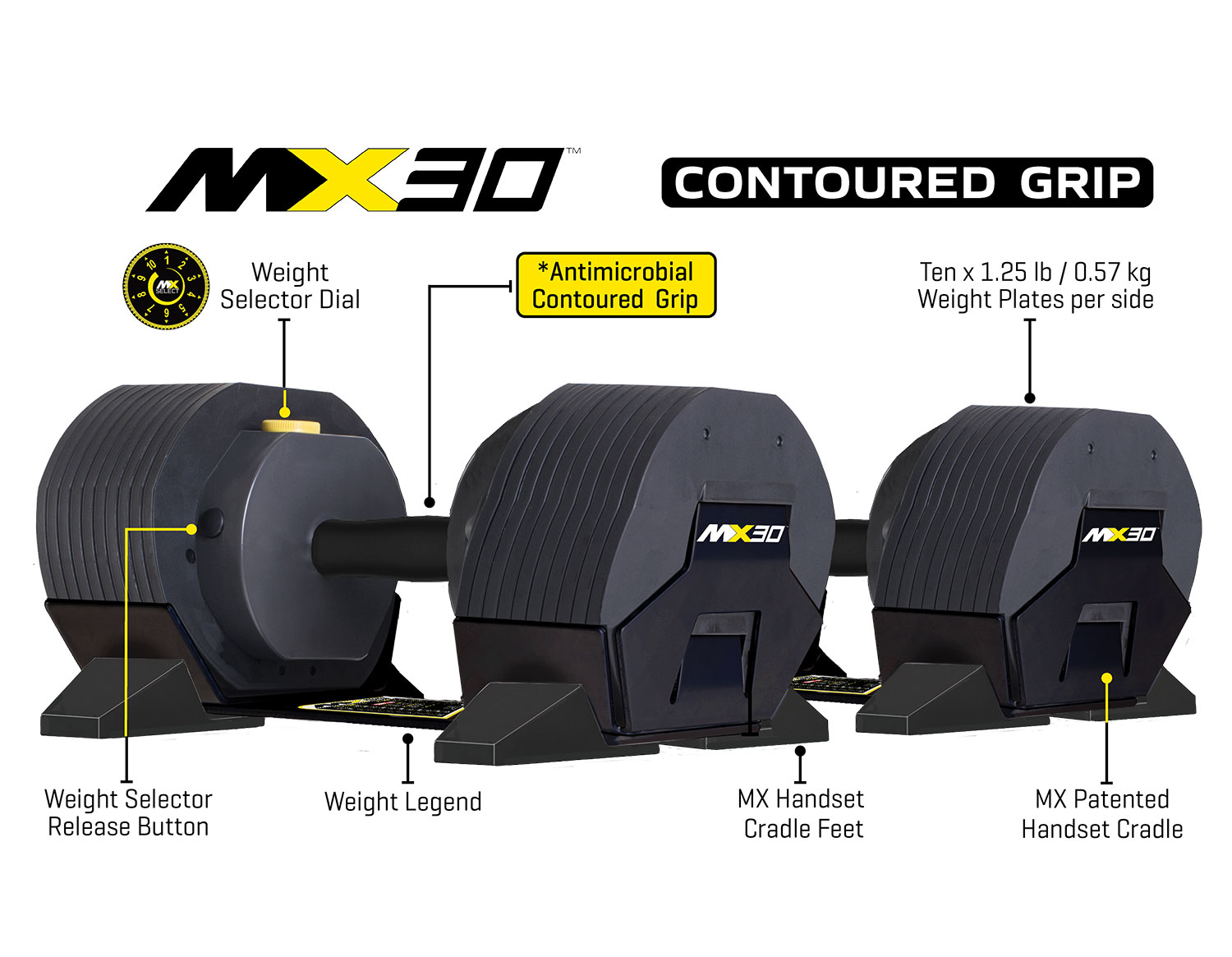 MX30 Adjustable Dumbbells | MX Select | Rapid Weight Change System