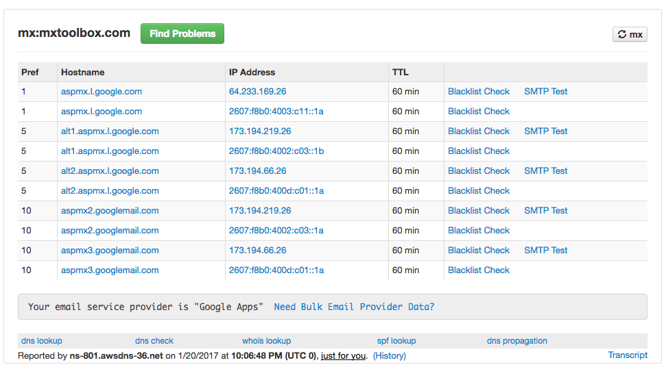 Email and DNS Provider Data MxToolbox Blog